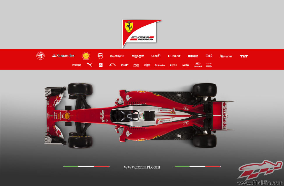 Ferrari SF16-H visión cenital