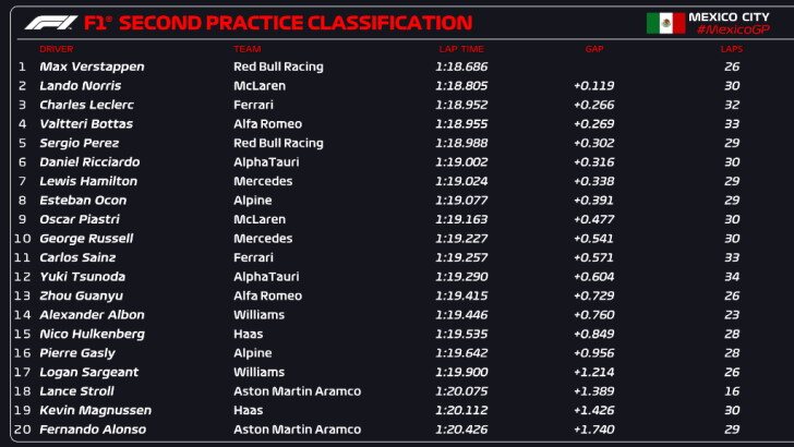 fp2