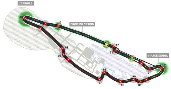 GP de Canadá 2010: Calificación en directo