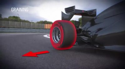 Pirelli explica por qué se genera 'graining' en sus neumáticos