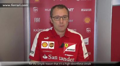 Stefano Domenicali cree que Ferrari dio el máximo en el GP de Italia 2013